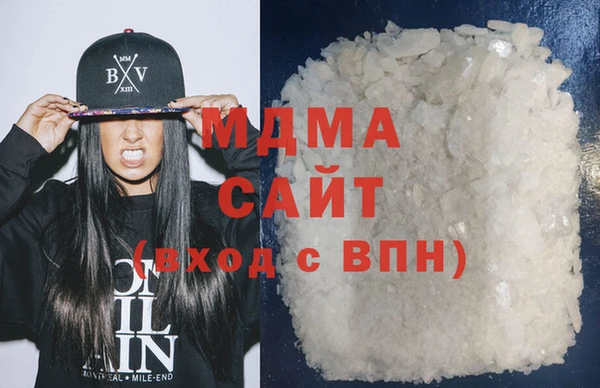 тгк Верхний Тагил